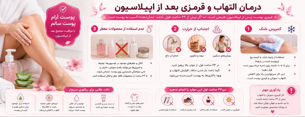 درمان التهاب و قرمزی (Post-Epilation Inflammation)